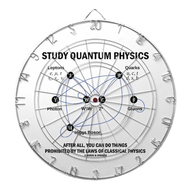 Jeu De Fléchettes Physique de Quantum d'étude vous pouvez faire des (Devant)