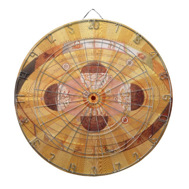 Jeu De Fléchettes Système solaire copernicien antique, Astronomie Vi (Devant)
