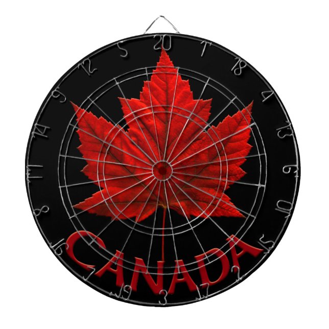 Jeux de cibles de souvenir du Canada de cible du (Devant)