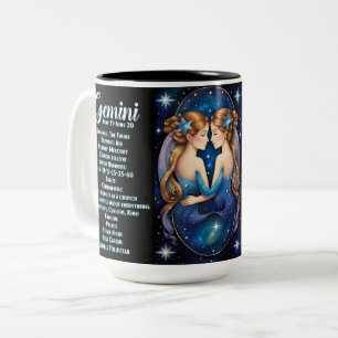 Jewel Galaxy Zodiac Gemini Two-Tone Coffee Mug