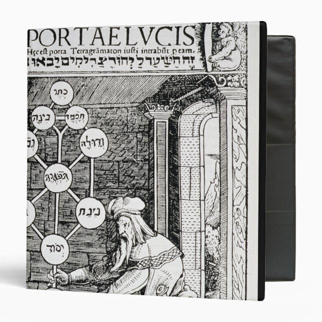 Jewish cabbalist holding a sephiroth binder (Front/Inside)