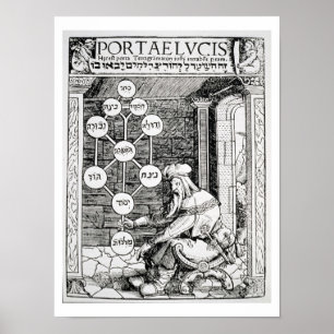 Jewish cabbalist holding a sephiroth, copy of an i poster