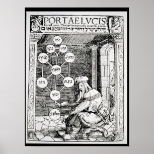 Jewish cabbalist holding a sephiroth poster
