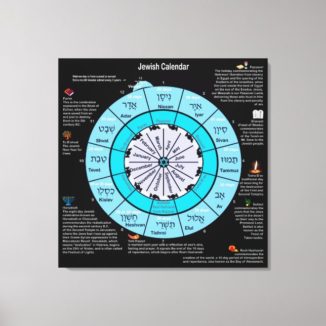 Jewish Calendar  Canvas Print (Front)