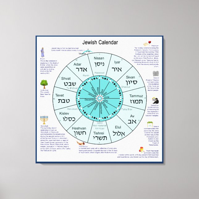 Jewish Calendar Canvas Print (Front)