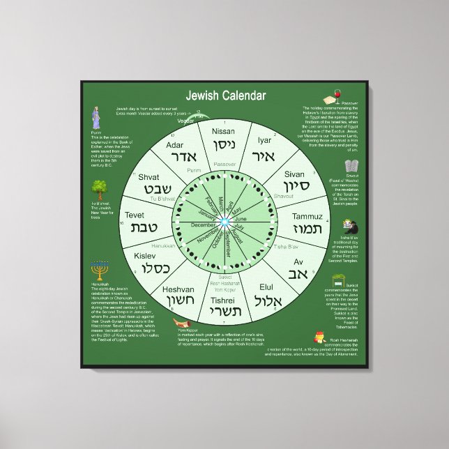 Jewish Calendar Canvas Print (Front)