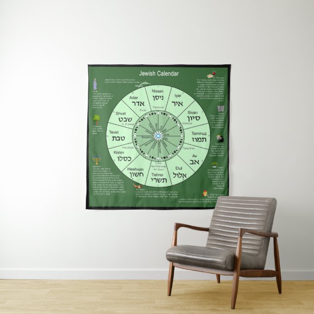 Jewish Calendar   Tapestry (In Situ)
