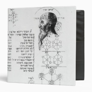 Jewish manuscript illustrating phrenology binder