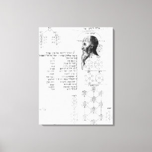 Jewish manuscript illustrating phrenology canvas print