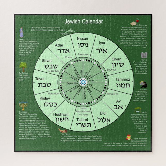 Jigsaw Puzzle du calendrier juif (Vertical)