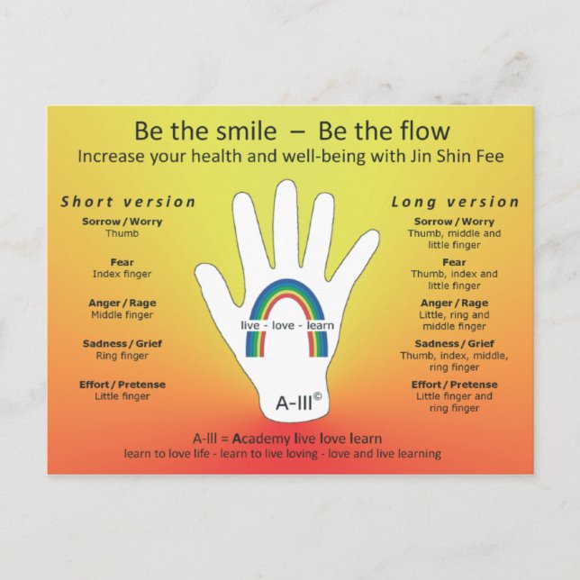 Jin Shin Fee - Hand (Postcard) Postcard (Front)