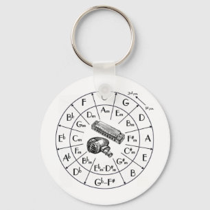 JKD, Jeet Kune Do, martial arts, silat Keychain