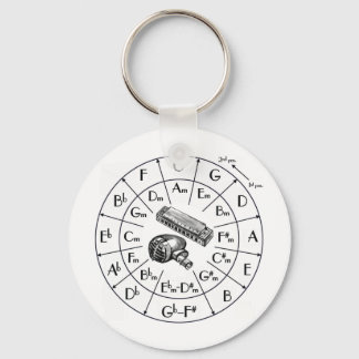 JKD, Jeet Kune Do, martial arts, silat Keychain