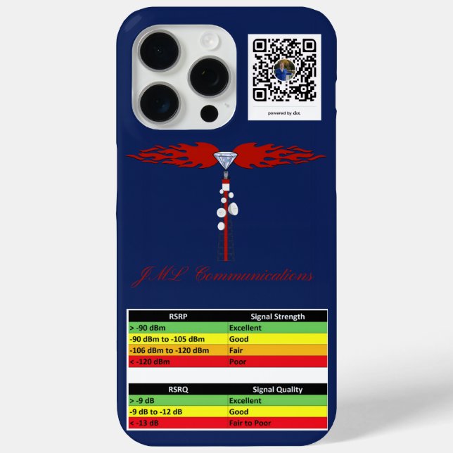 JML Communications Tower Logo & RSRP Signal Streng Case-Mate iPhone Case (Back)