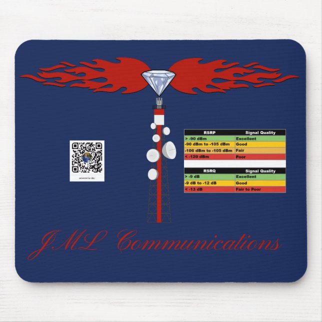 JML Communications Tower Logo & RSRP Signal Streng Mouse Pad (Front)