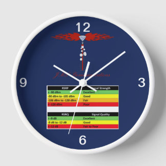 JML Communications Tower Logo & RSSI Chart Clock