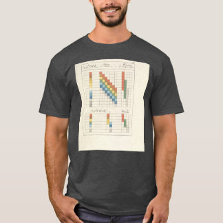 Johann Wolfgang von Goethe colour theory 1 T-Shirt