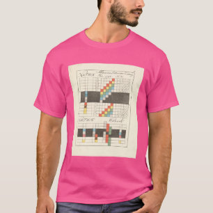 Johann Wolfgang von Goethe colour theory T-Shirt