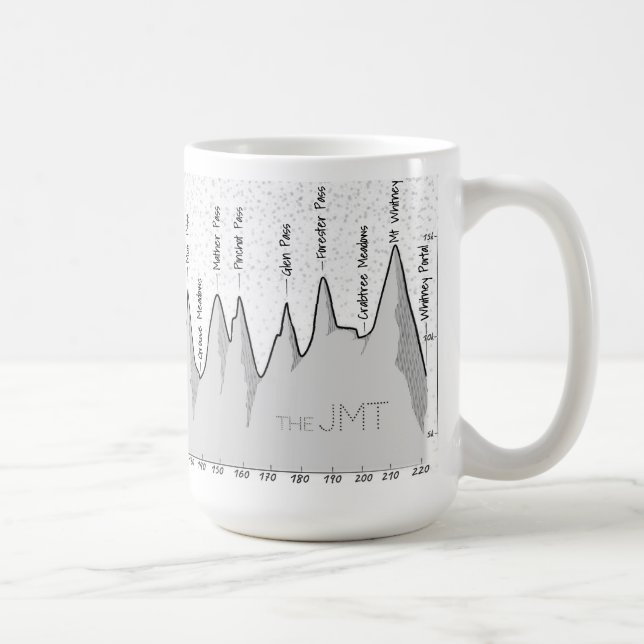 John Muir Trail (JMT) Elevation Profile Coffee Mug (Right)