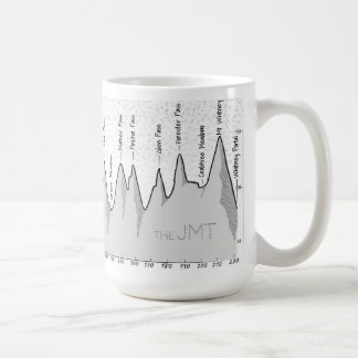 John Muir Trail (JMT) Profil d'élévation Café Mug