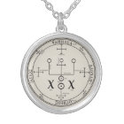 Joint de collier de Raphael