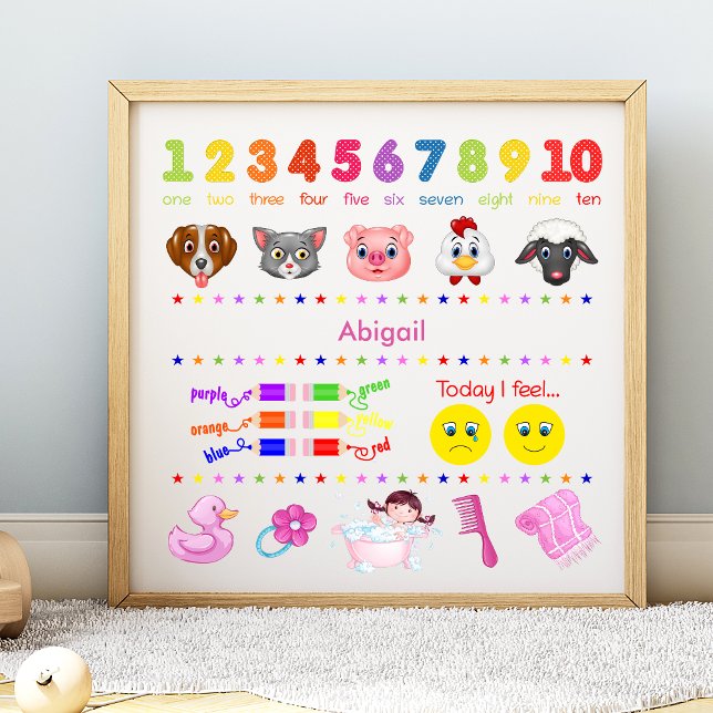 Joli poster personnalisé d'apprentissage pour peti (Créateur téléchargé)