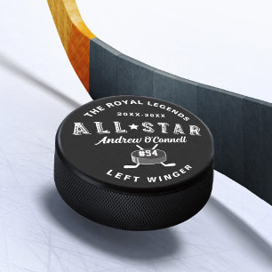 Joueur de la Ligue de hockey étoile Nom du poste