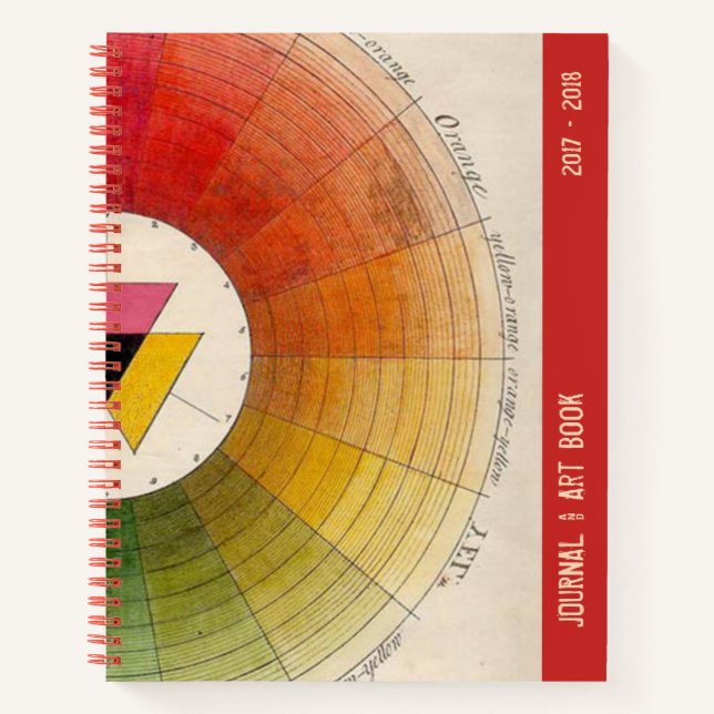 JOURNAL D'ARTISTE ET LIVRE D'ART (Devant)