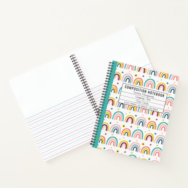 Journal de l'histoire du Carnet principal de compo (Intérieur)