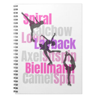 Journal des éléments