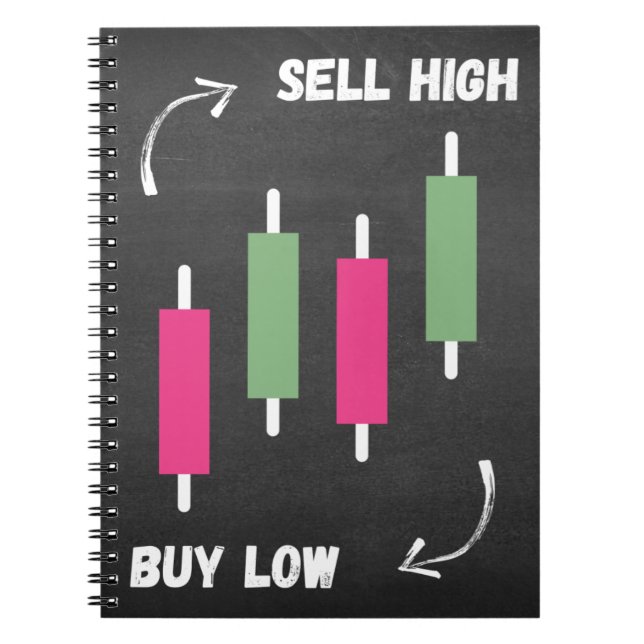 Journal des investisseurs pour les débutants (Devant)