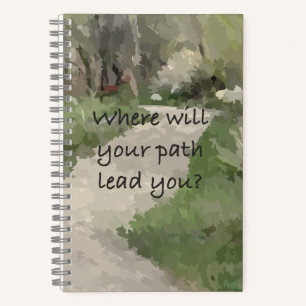 Journal des puces de Path Lead You