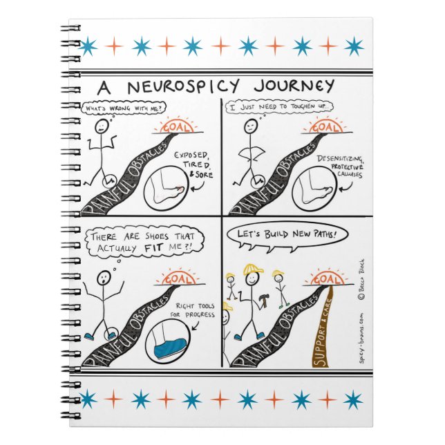 Journal / notebook for neurospicy adults & teens (Front)