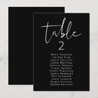 JOVI Edgy Black Table moderne Carte de siège