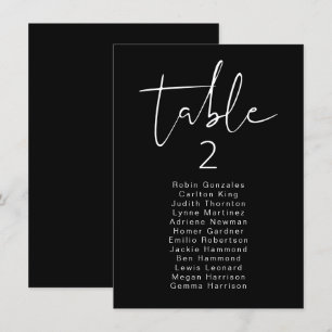 JOVI Edgy Black Table moderne Carte de siège