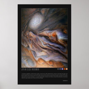 Jovian Close Encounter (Juno Spacecraft) Poster