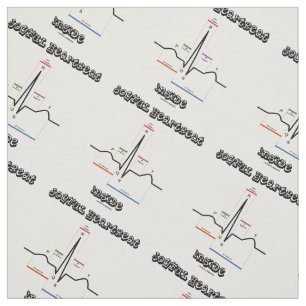 Joyful Heartbeat Inside ECG EKG Electrocardiogram Fabric