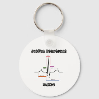 Joyful Heartbeat Inside ECG EKG Electrocardiogram Keychain
