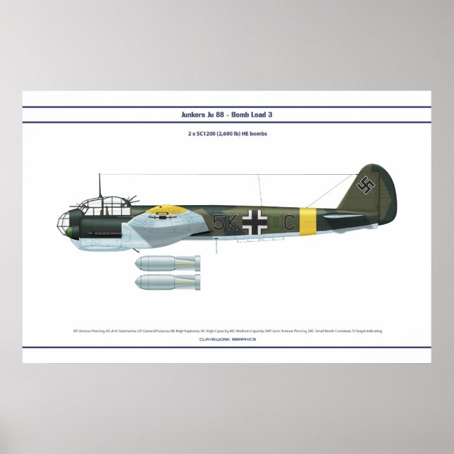 Ju 88 Load 3 Poster (Front)