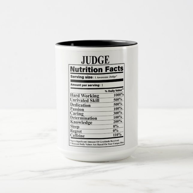 Judge Nutrition Facts Mug (Center)