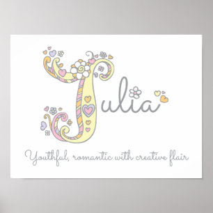Julia nom et signification affiche d'art initiale 