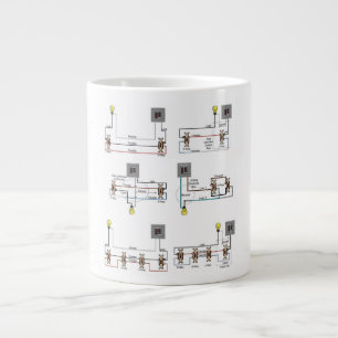 Jumbo Mug with 2-Way, 3-Way, 4-Way Diagrams