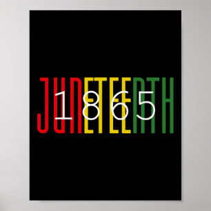Juneteenth 1865 Celebrating Black History African Poster