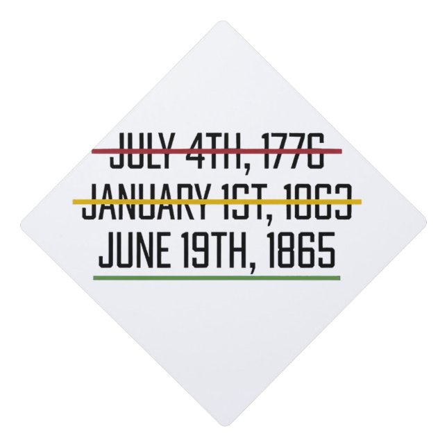 Juneteenth Independence Day Black History   Graduation Cap Topper (Front)