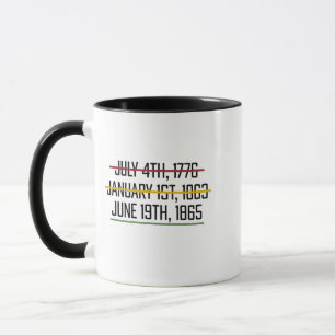 Juneteenth Independence Day Black History Mug