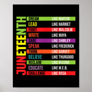 Juneteenth Shirt Dream Like Leaders Black History  Poster