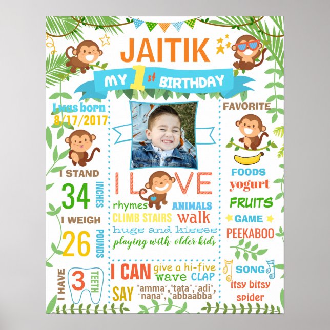 Jungle Monkey Zoo First Birthday chalkboard sign (Front)