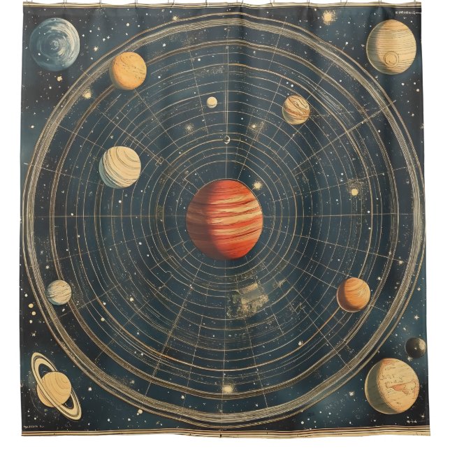 Jupiter-Centred Celestial Chart Design (2) (Front)