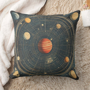 Jupiter-Centred Celestial Chart Design (2) Throw Pillow