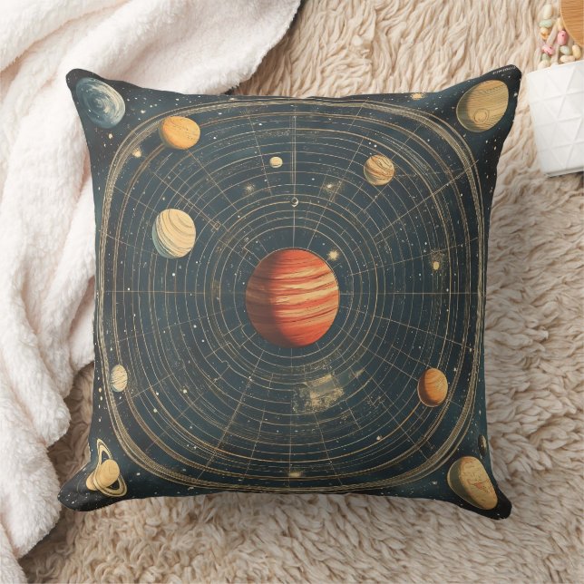 Jupiter-Centred Celestial Chart Design (2) Throw Pillow (Blanket)